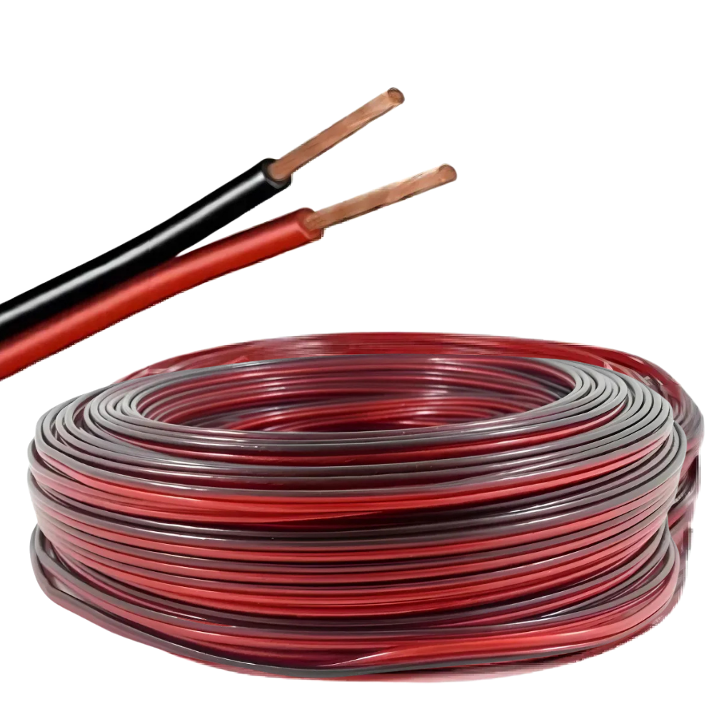 Cabo Paralelo de Som Dacota